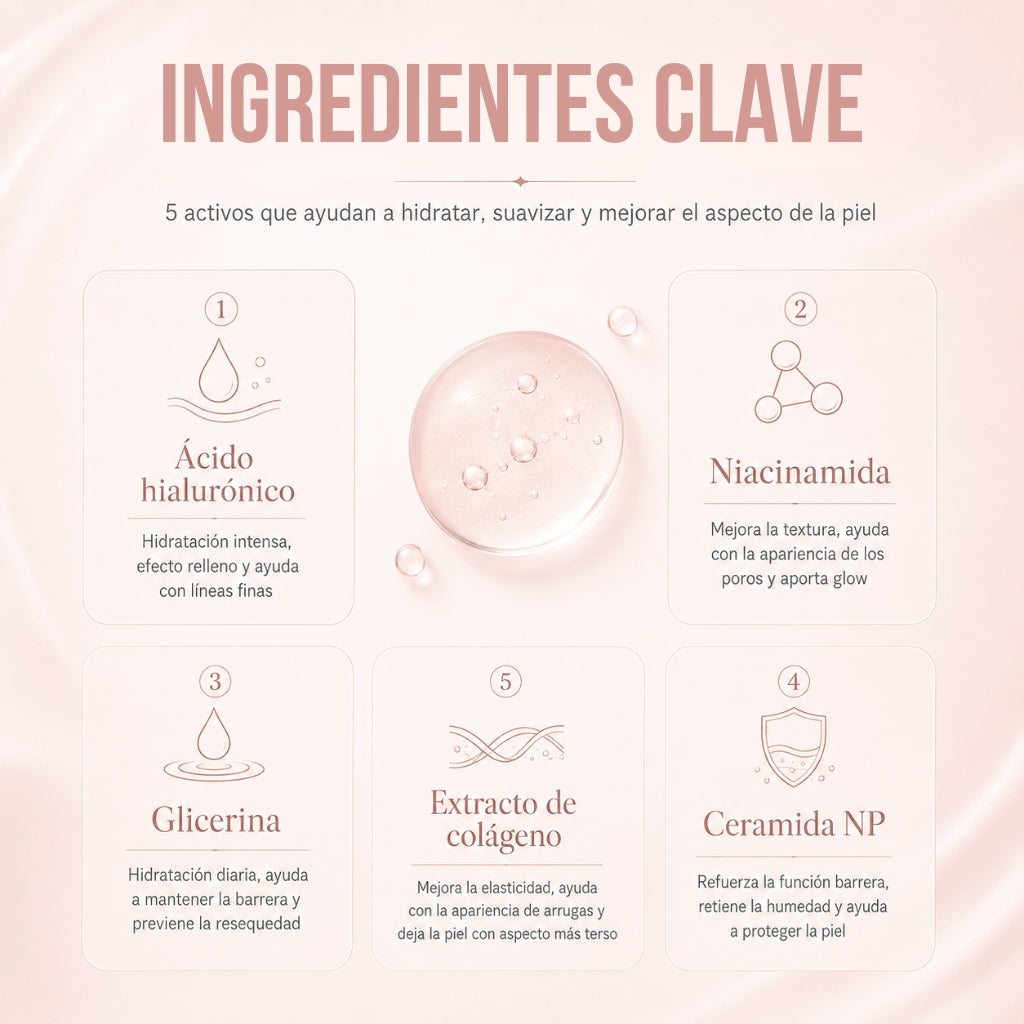 Mascarilla de Colágeno Efecto Glass Skin