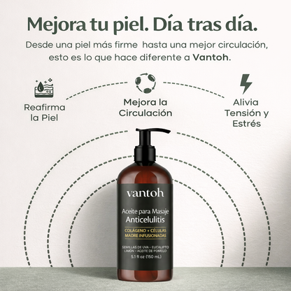 Aceite de Masaje Anticelulitis